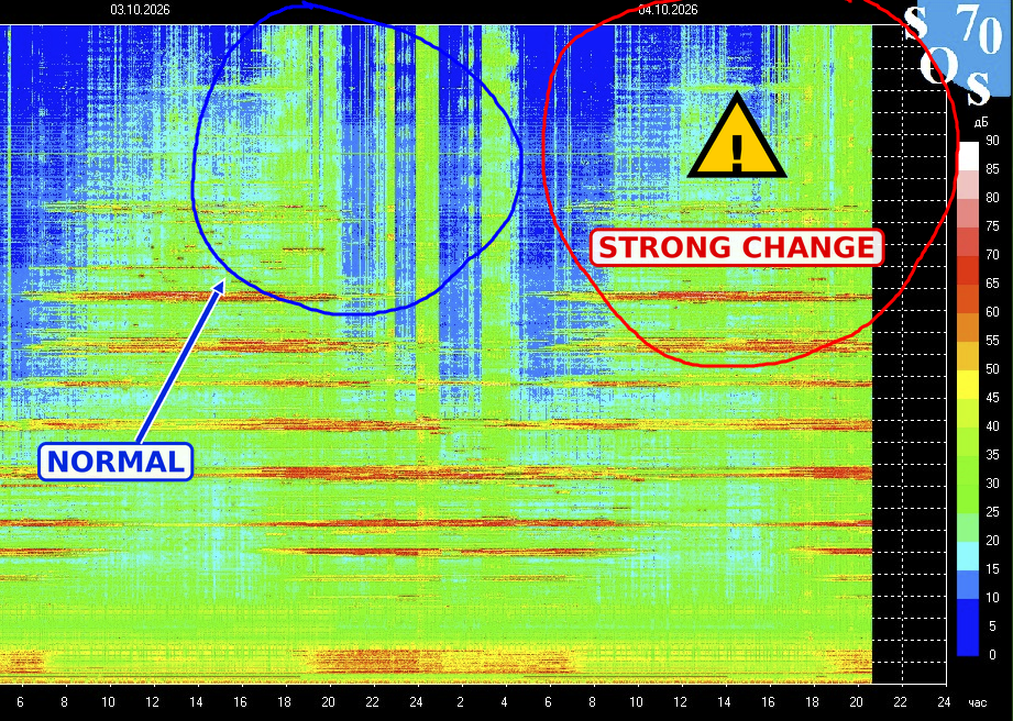 spectrogram_annotated